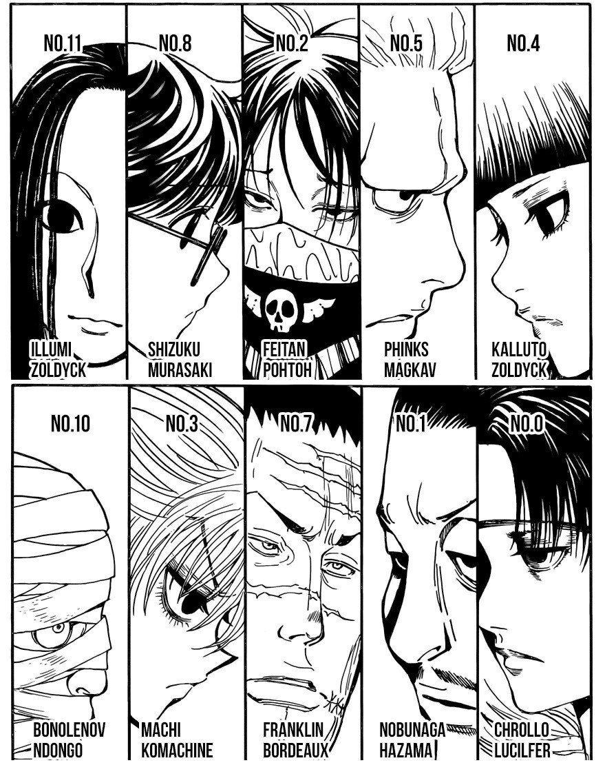 Featured image of post Phantom Troupe Members Names